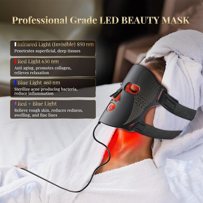 Red Light Therapy Mask for Face: LED Infrared Facial Mask Skincare Device for Body, Eye Wrinkle Reduction, Skin Tightening, Beauty Care Tool for Women at Home